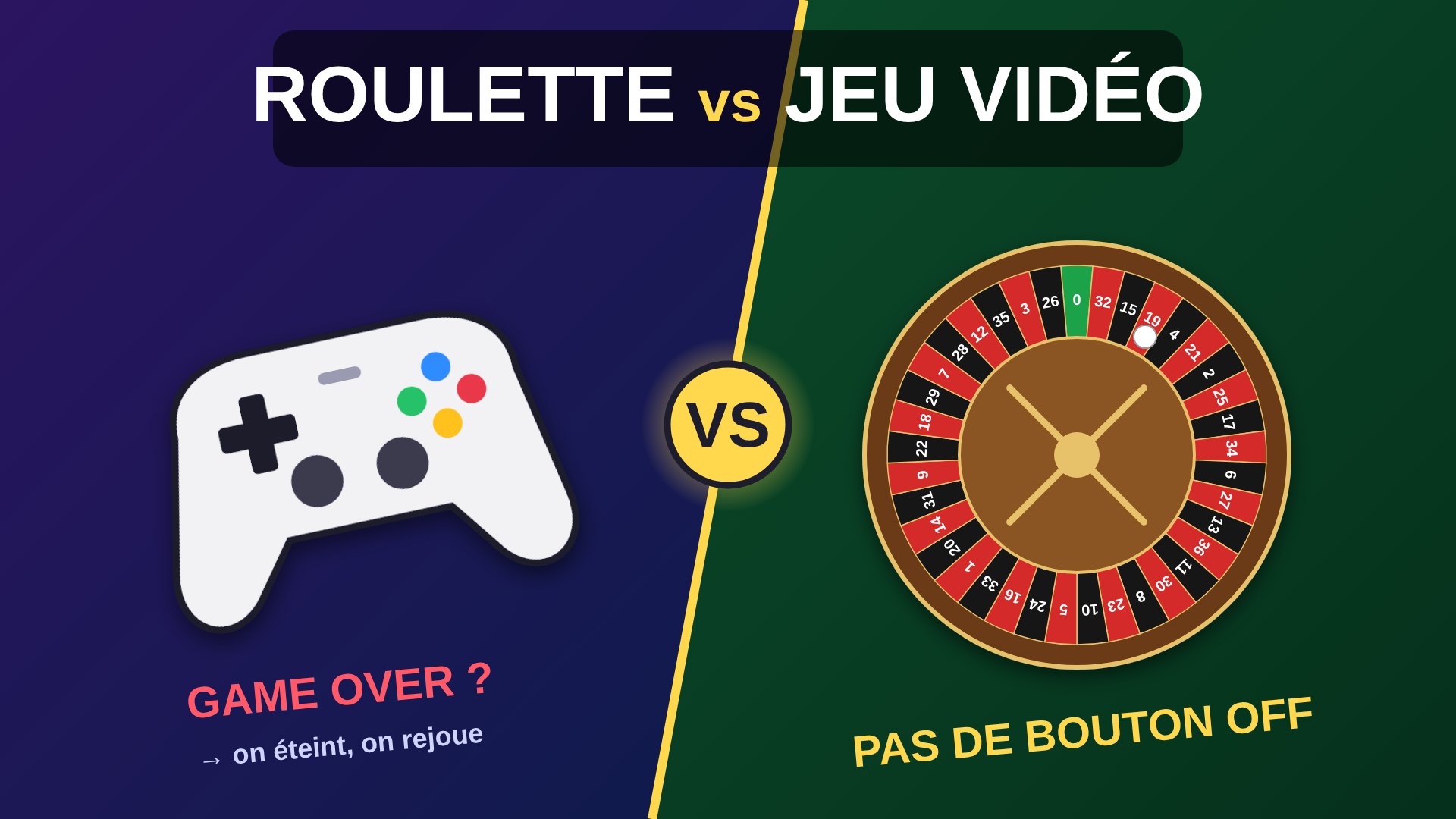 Roulette vs jeu vidéo : lequel peut vraiment te faire vivre ?